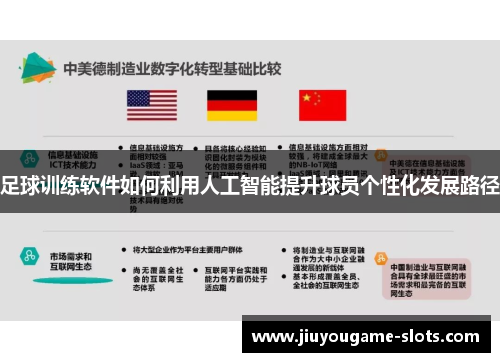 足球训练软件如何利用人工智能提升球员个性化发展路径